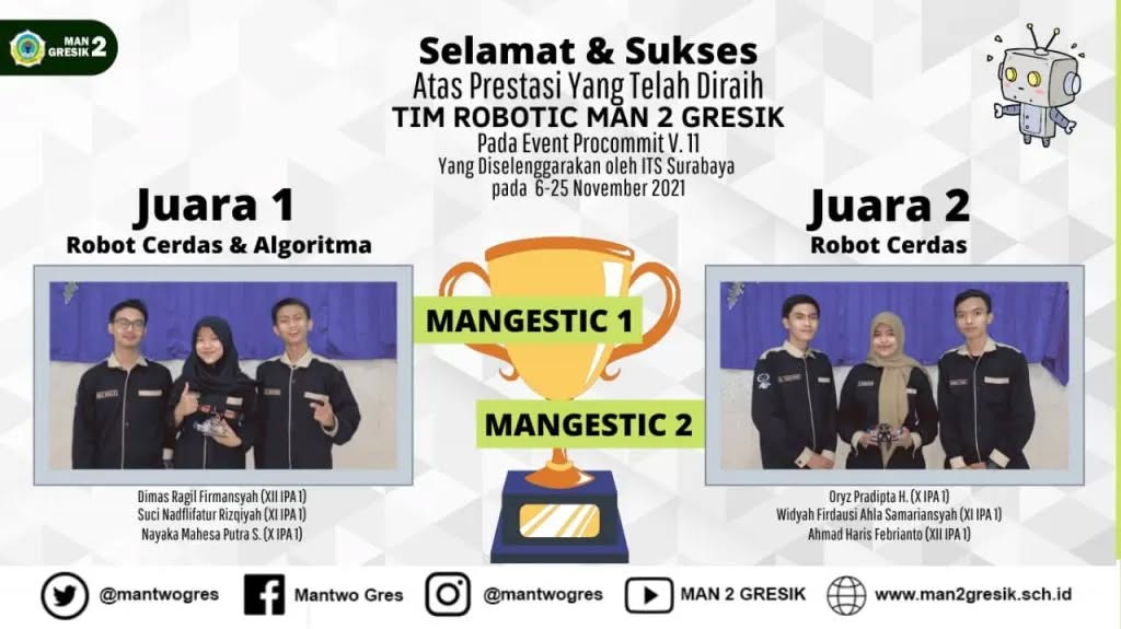 Juara 1 & 2 PROCOMMIT V11